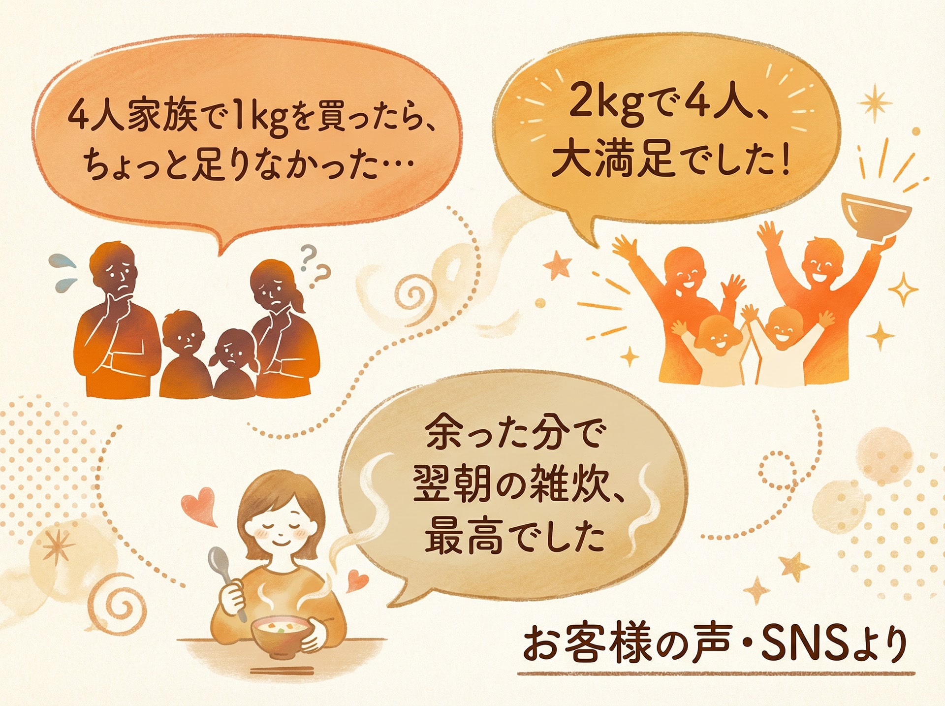 お客様の声・レビューのイメージ